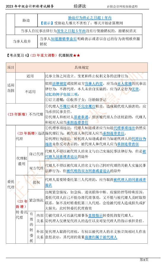 張穩(wěn)老師：2023中級(jí)會(huì)計(jì)經(jīng)濟(jì)法臨門一腳沖刺資料（第一章）