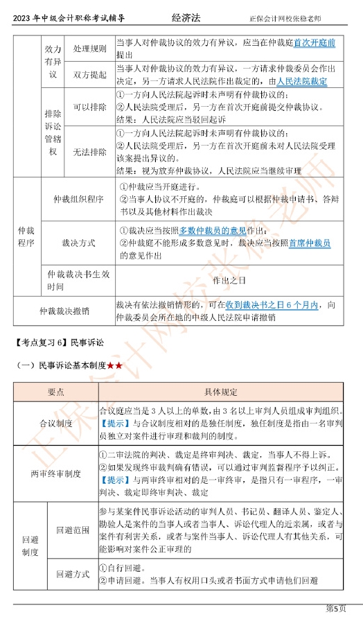 張穩(wěn)老師：2023中級(jí)會(huì)計(jì)經(jīng)濟(jì)法臨門一腳沖刺資料（第一章）