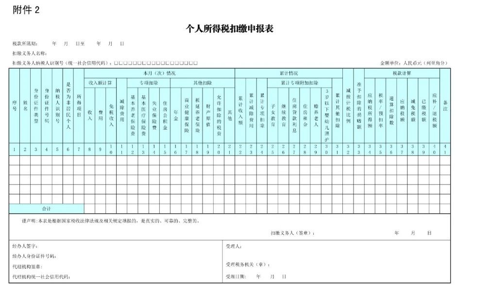 工資未發(fā)先報(bào)個(gè)稅，可行嗎？  稅務(wù)局剛剛明確了！