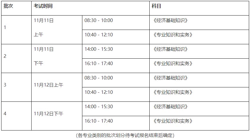 2023年度初中級經(jīng)濟(jì)考試時間安排