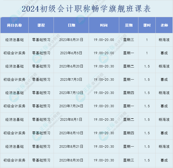 2024年初級會計職稱暢學(xué)旗艦班直播課表安排