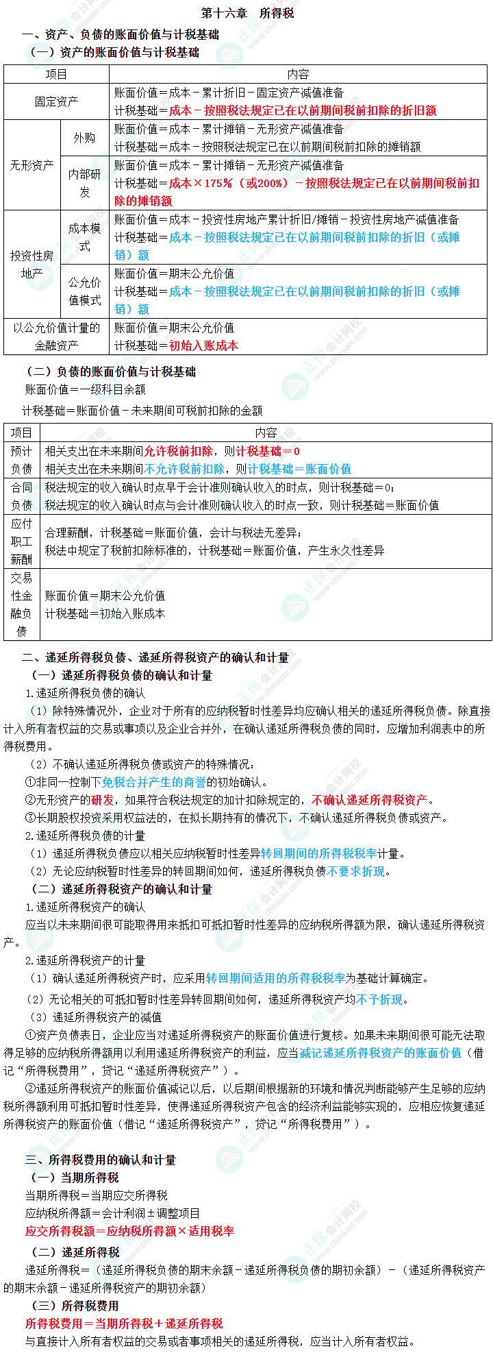 2023年中級會計職稱《中級會計實務(wù)》三色筆記第十六章：所得稅