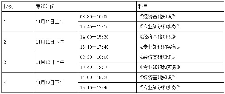 湖南2023年初中級經(jīng)濟師考試時間、批次