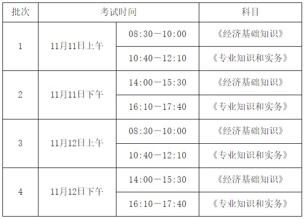 武漢2023年初中級經(jīng)濟師考試時間