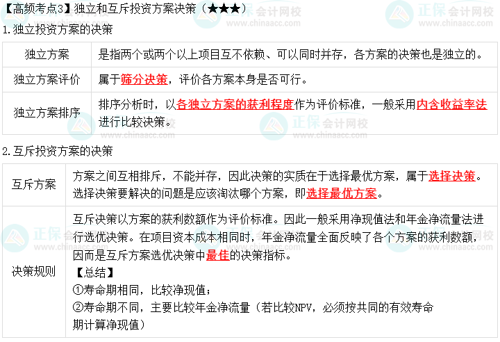 2023中級會計職稱《財務管理》高頻考點：獨立和互斥投資方案決策