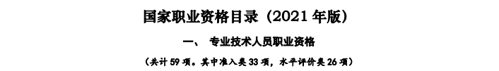 限制通過率？稅務(wù)師考試居然有這種潛規(guī)則??？