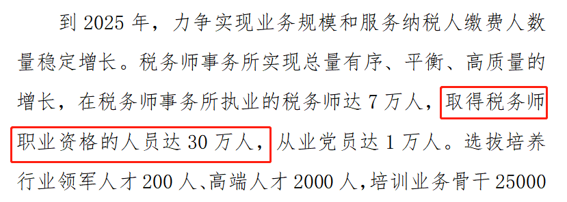 限制通過率？稅務(wù)師考試居然有這種潛規(guī)則?。? suffix=