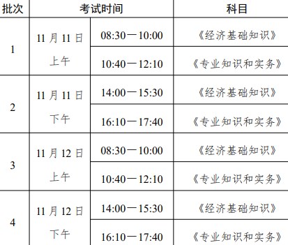 浙江2023年度初中級經(jīng)濟考試時間安排