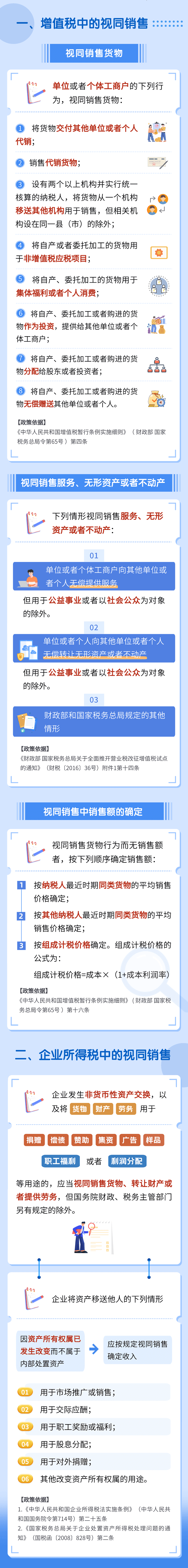 增值稅、企業(yè)所得稅中的視同銷售