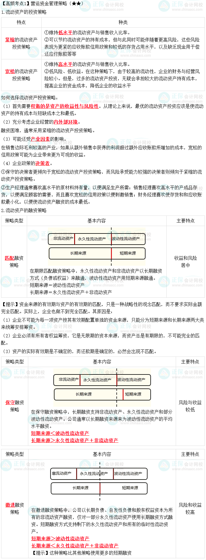 2023中級會計職稱《財務管理》高頻考點：營運資金管理策略