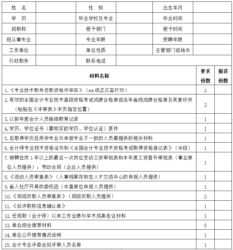 黑龍江2023年高級會計師評審申報材料目錄表