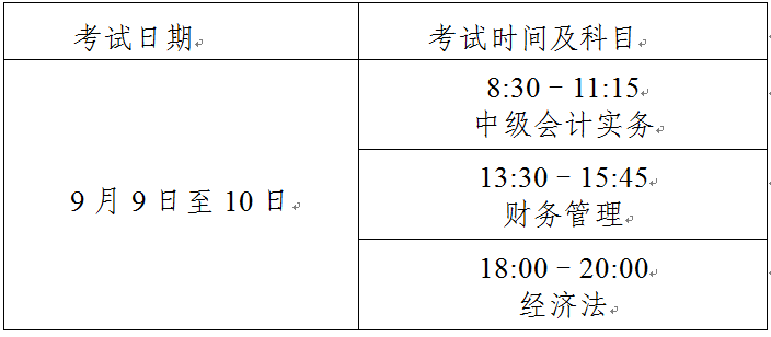 上海2023年中級會計(jì)考試時間