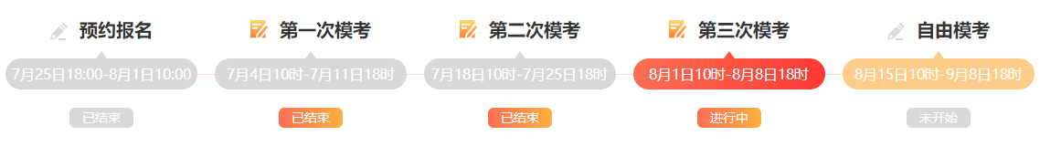 2023中級會計(jì)臨考必看 這些習(xí)題你都刷過了嗎？