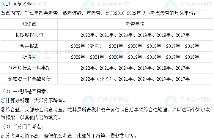 中級會計實(shí)務(wù)主觀題占55分！這些答題技巧你必須知道