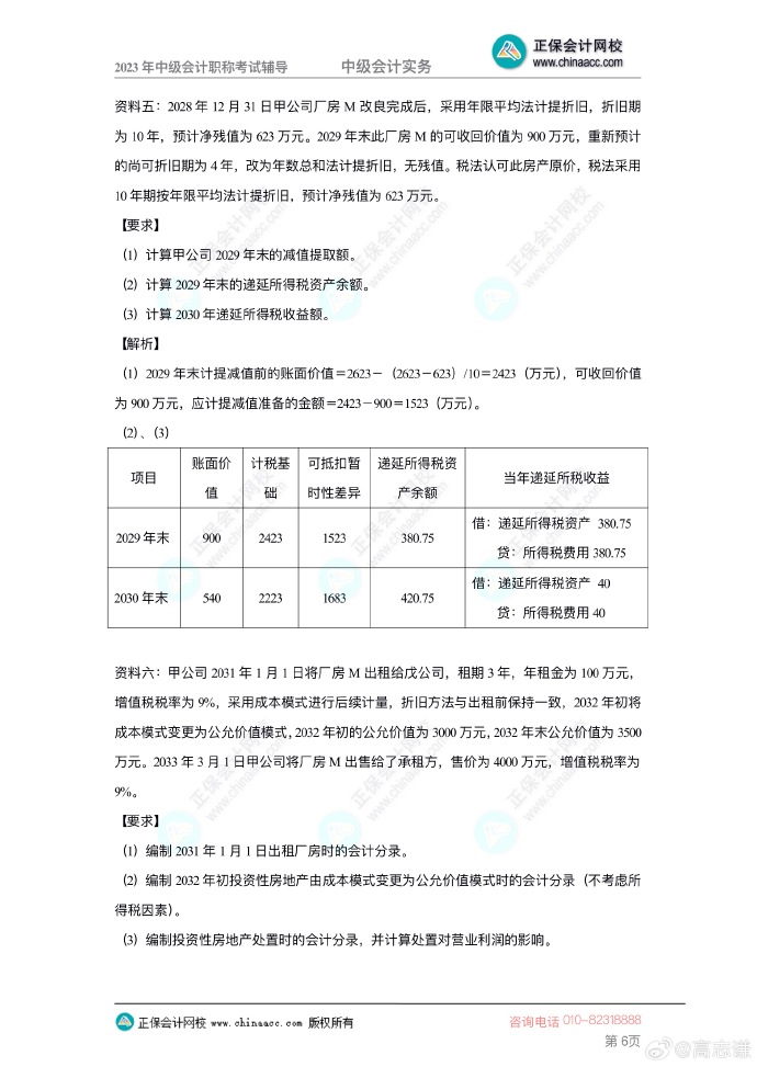 【答案下載】2023年高志謙《中級會計實務(wù)》母儀天下第一季——非現(xiàn)金資產(chǎn)專題