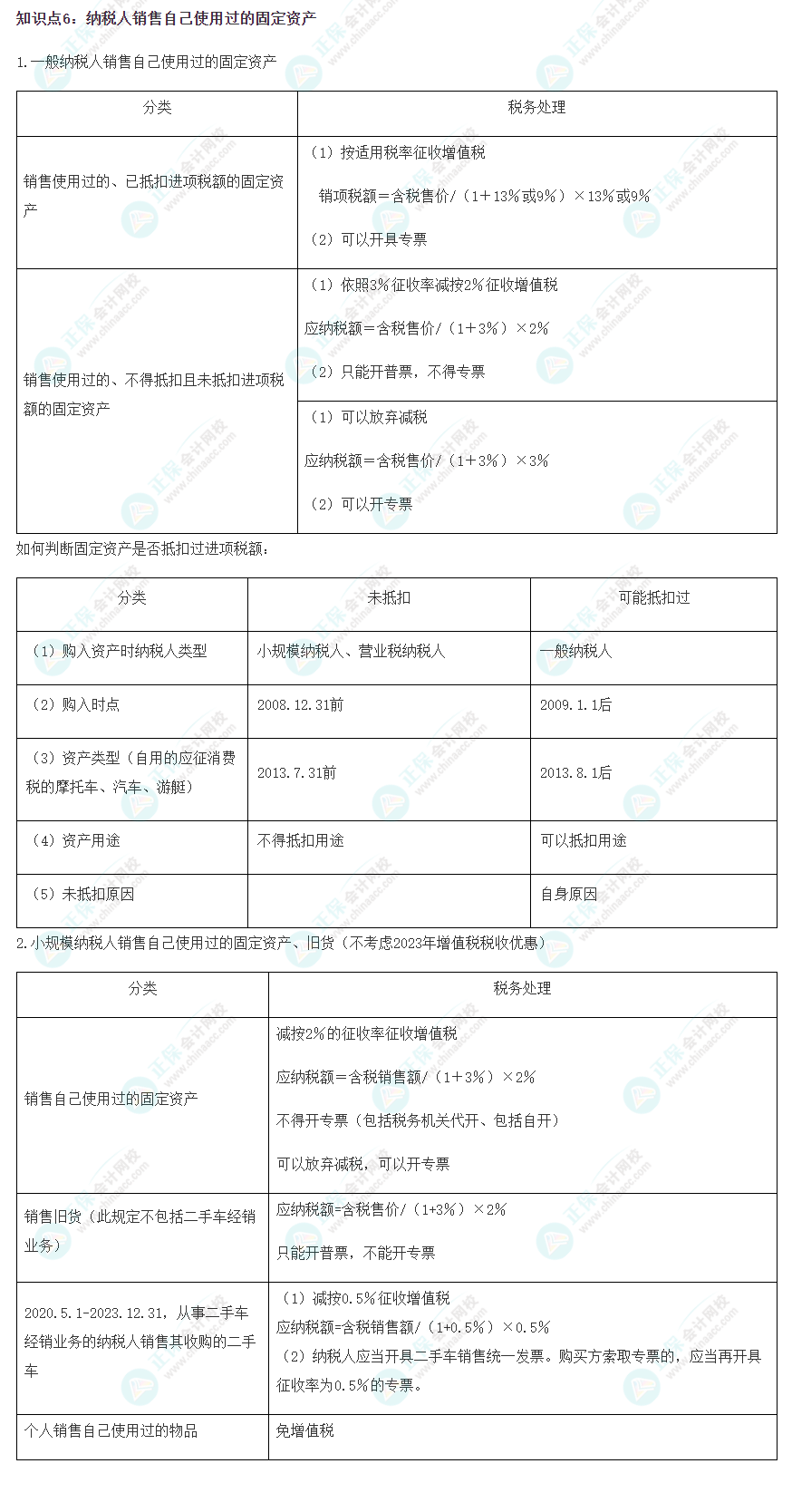 2023注會(huì)《稅法》沖刺階段易錯(cuò)易混知識點(diǎn)（六）