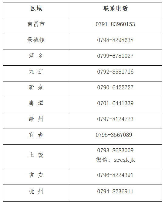 江西2023年中級會計(jì)考試準(zhǔn)考證打印時間公布