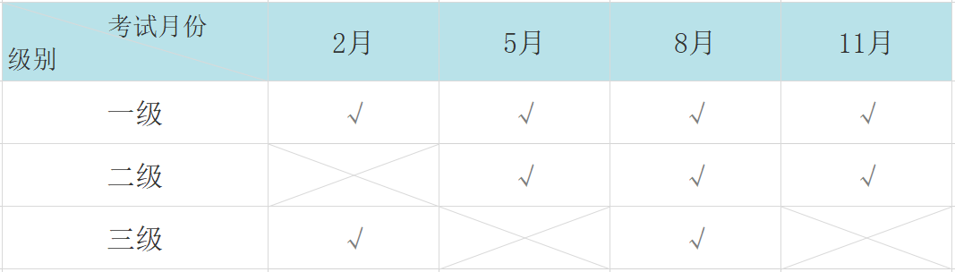 24年考試安排