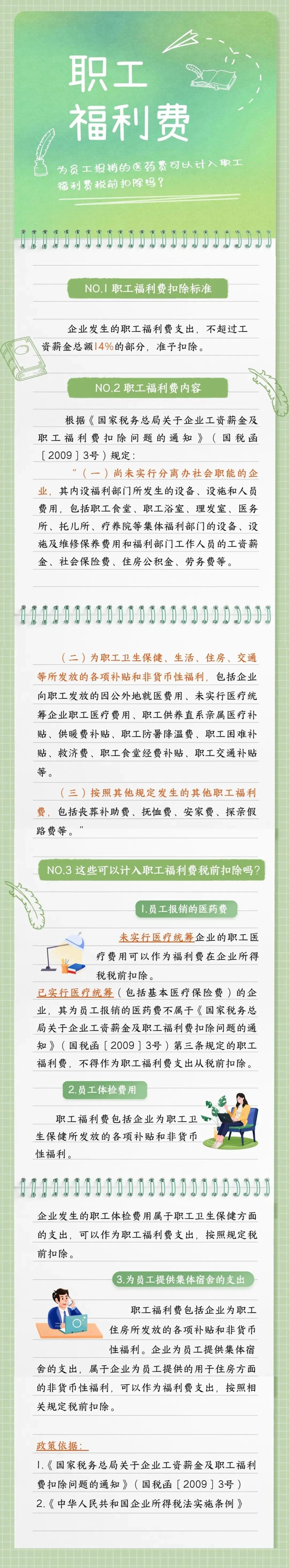 為員工報銷的醫(yī)藥費可以計入職工福利費稅前扣除嗎？