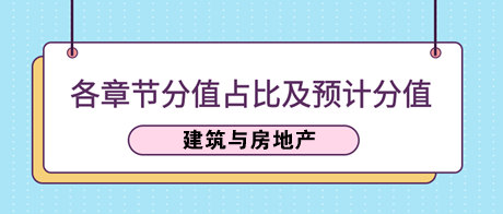 《建筑與房地產(chǎn)》各章節(jié)分值占比及2023年預計分值