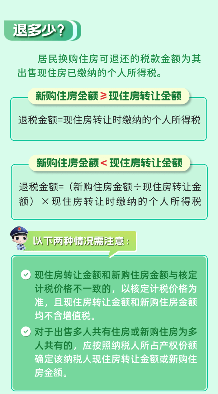 居民換購住房，個人所得稅退稅政策