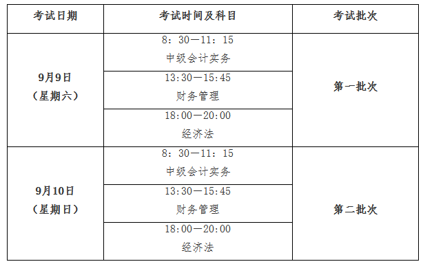 江西2023年中級會計考試準考證打印入口已開通！