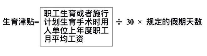 醫(yī)保局：生育津貼，漲了！2023年9月1日正式執(zhí)行