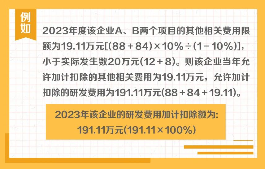 舉例說明：研發(fā)費用加計扣除“其他相關(guān)費用”限額計算方法,,