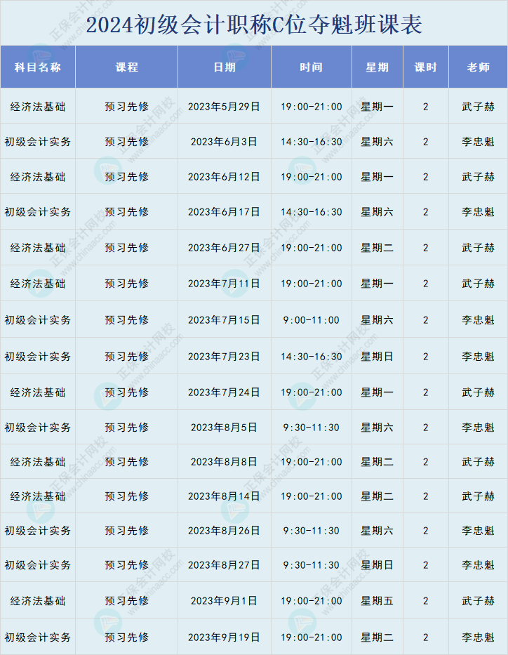 2024年初級(jí)會(huì)計(jì)職稱C位奪魁班直播課表安排