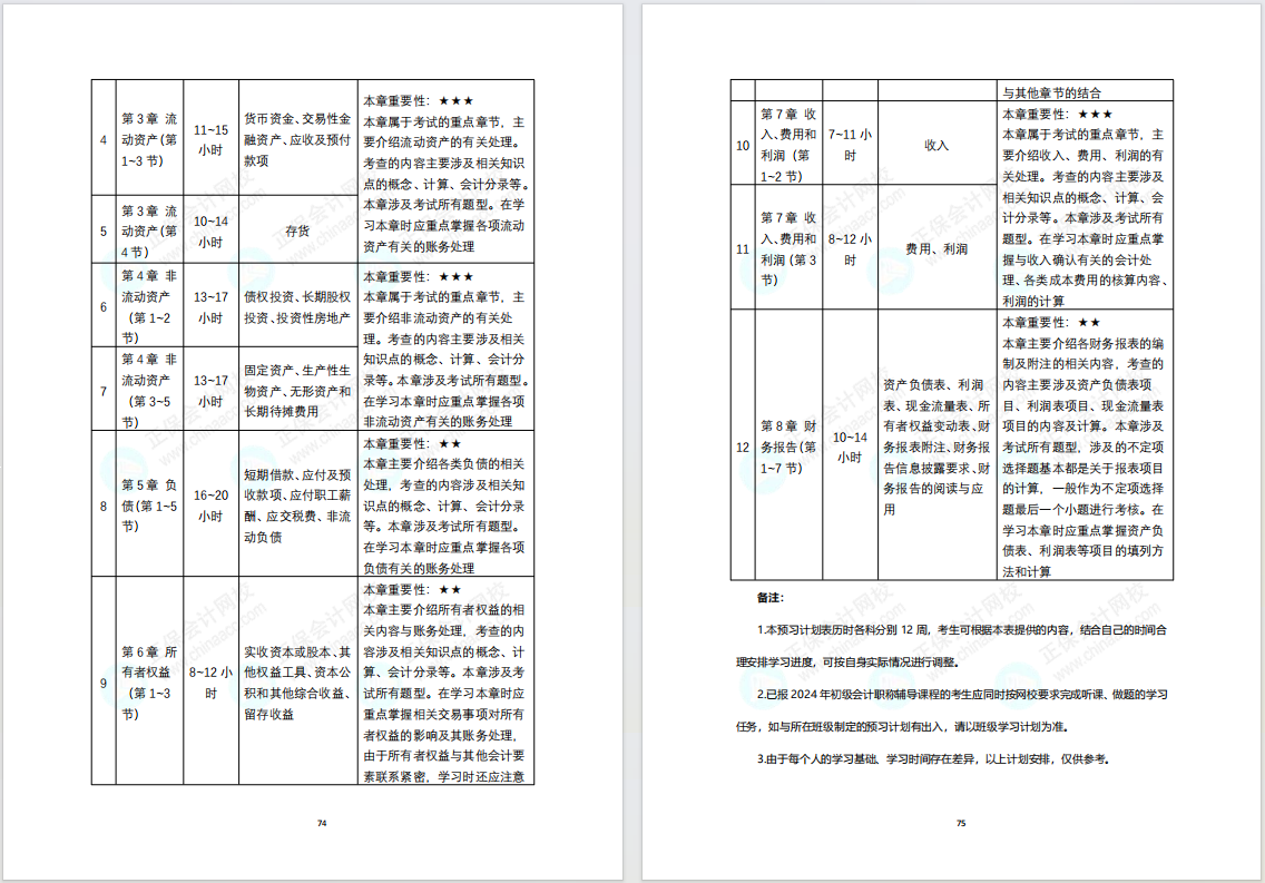 9月開學(xué)季！老師已經(jīng)開始寫書啦~你開啟2024年初級會計備考了嗎？