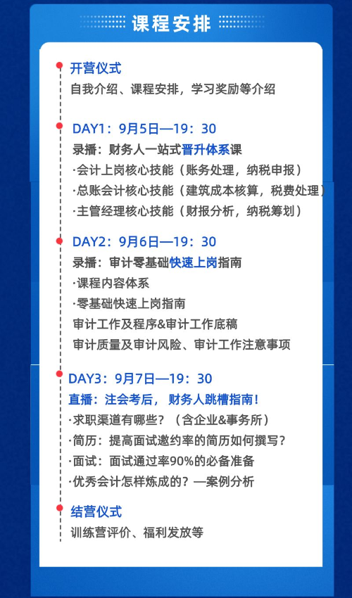 取代中級、注會，這才是2023年財務人更好的投資！