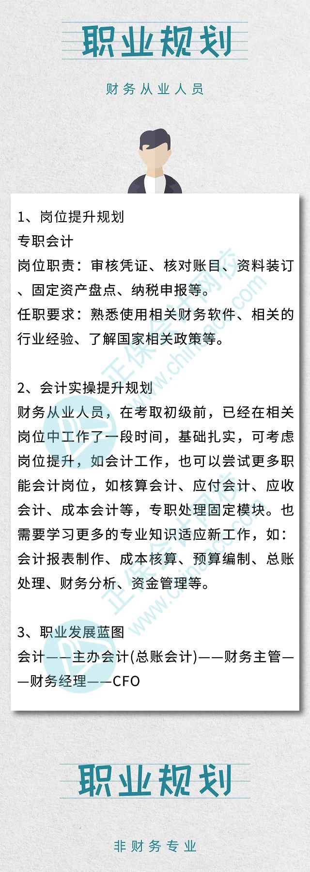 一名優(yōu)秀的出納的一天！