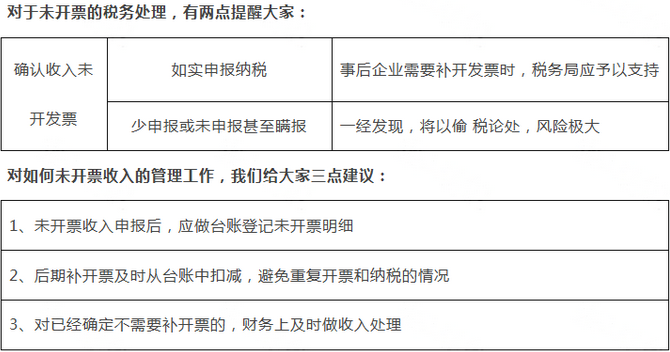 未開(kāi)票收入都這樣處理！稅局上門(mén)查也不用怕！