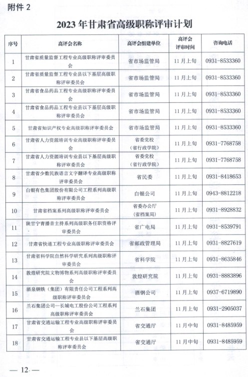 嘉峪關(guān)2023年職稱評(píng)審?fù)ㄖ?2