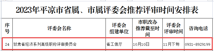 平?jīng)?023年高級經(jīng)濟(jì)師職稱評審時(shí)間