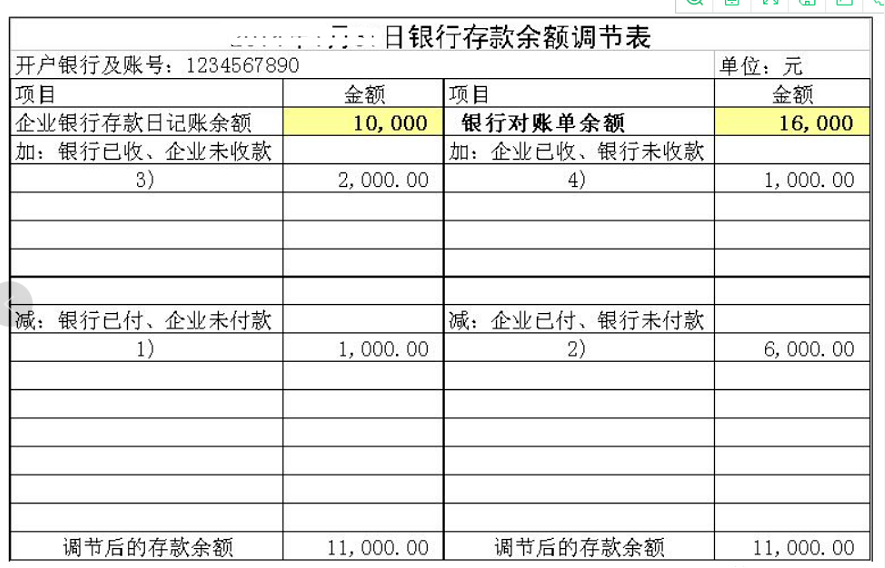 銀行余額調節(jié)表如何調整？