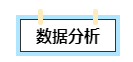 2023中級會計考試C位奪魁班考點覆蓋率報告