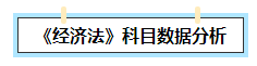 2023中級會計考試暢學(xué)旗艦班考點覆蓋率報告