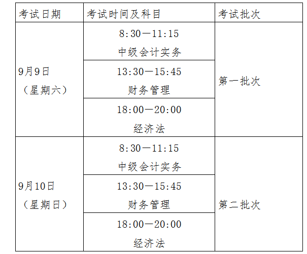 江西九江2023年中級會計(jì)考試考前公告