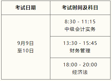 2023年度會計中級考試上?？紖^(qū)準考證9月1日開始打印