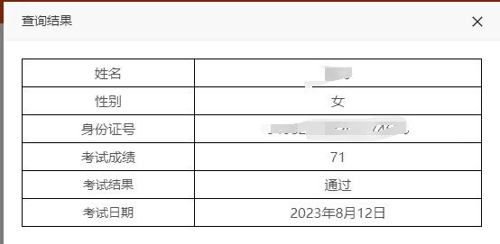 喜報(bào)！2023年8月PCMA（初級(jí)）成績(jī)公布啦！