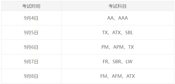 2023年9月ACCA開考啦！預?？忌荚図樌? suffix=