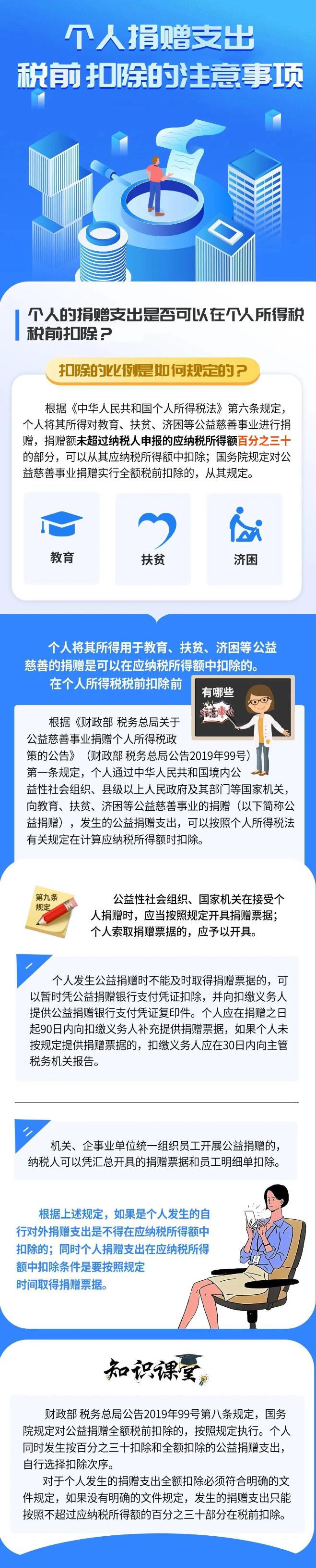 個人捐贈支出稅前扣除的注意事項！