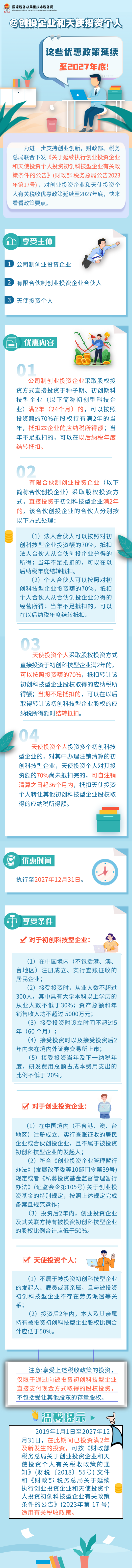 @創(chuàng)投企業(yè)和天使投資個人 這些優(yōu)惠政策延續(xù)至2027年底