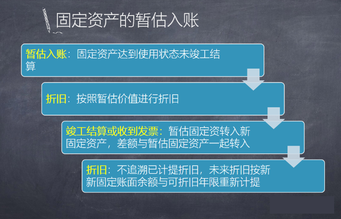 “暫估入賬”的正確處理姿勢！