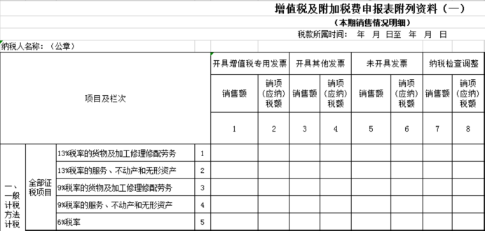 未開票申報操作寶典！