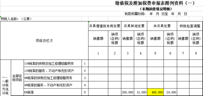 未開票申報操作寶典！