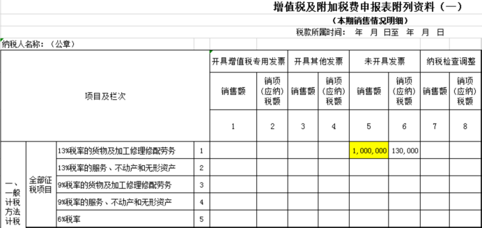 未開票申報操作寶典！