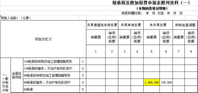 未開票申報操作寶典！