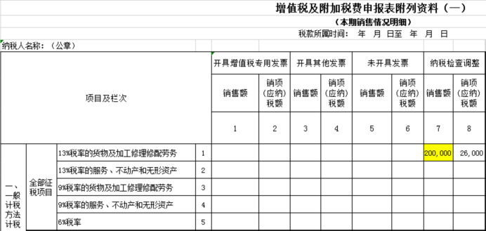 未開票申報操作寶典！